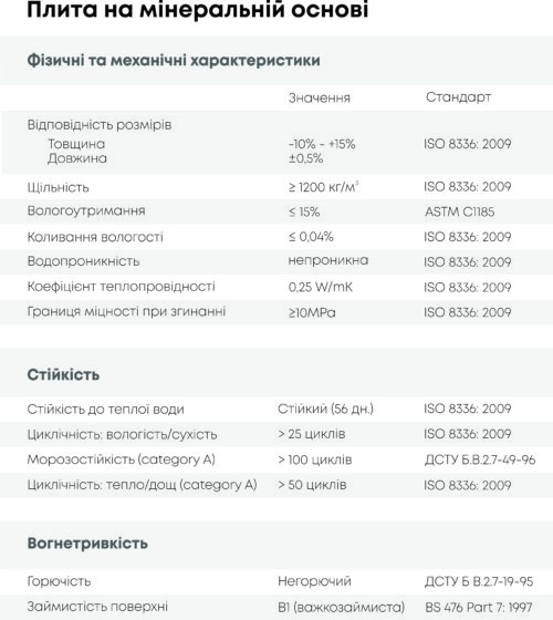 shop.framex-th-paneli-na-mineralniy-osnoviі shop.framex-th-paneli-na-mineralniy-osnoviі